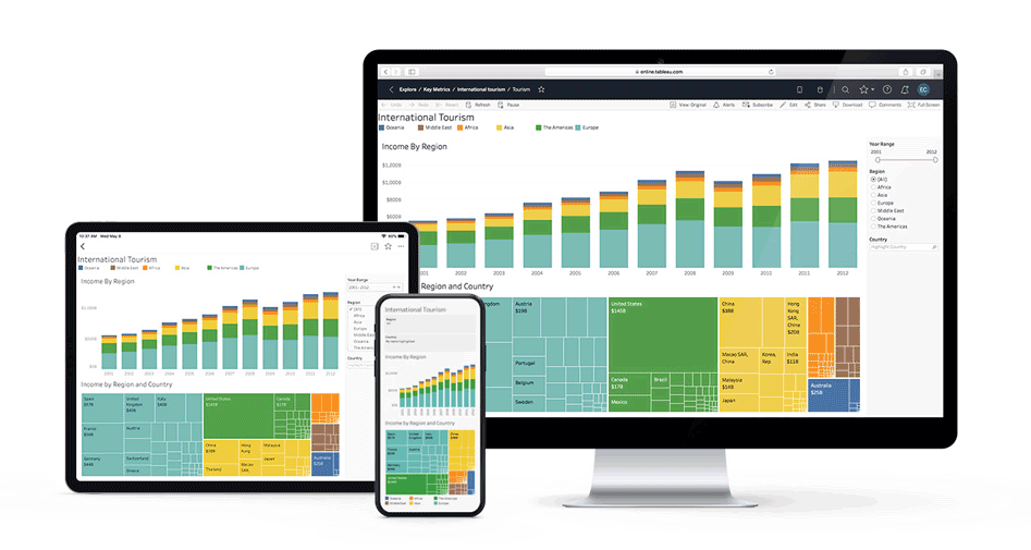 tableau&tsoft-mockup-dashboard