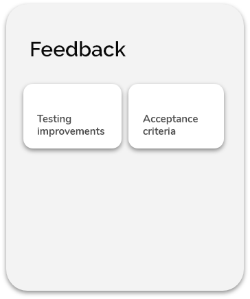 agiletestingframework-feedback