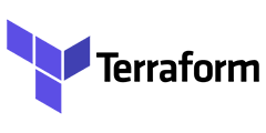 tsoft-capacidades-devops-tecnologias_terraforn