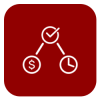 Planificación Bimodal Empresarial