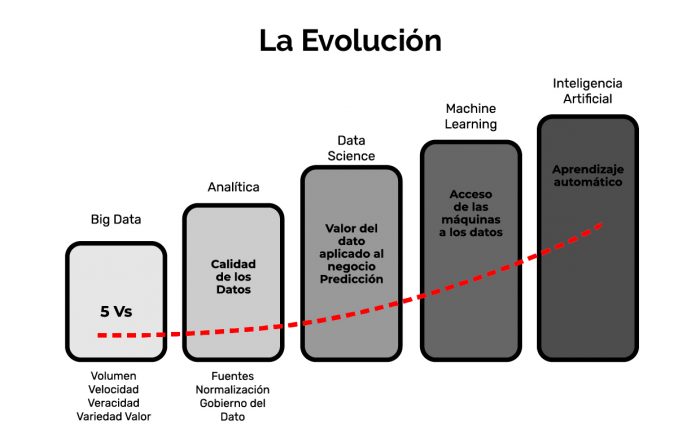 Mesa de trabajo 2